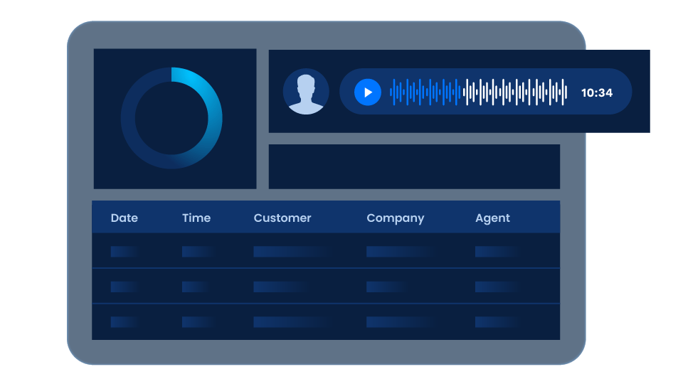 Build a Call Tracking solution for  business recordings with Symbl.ai