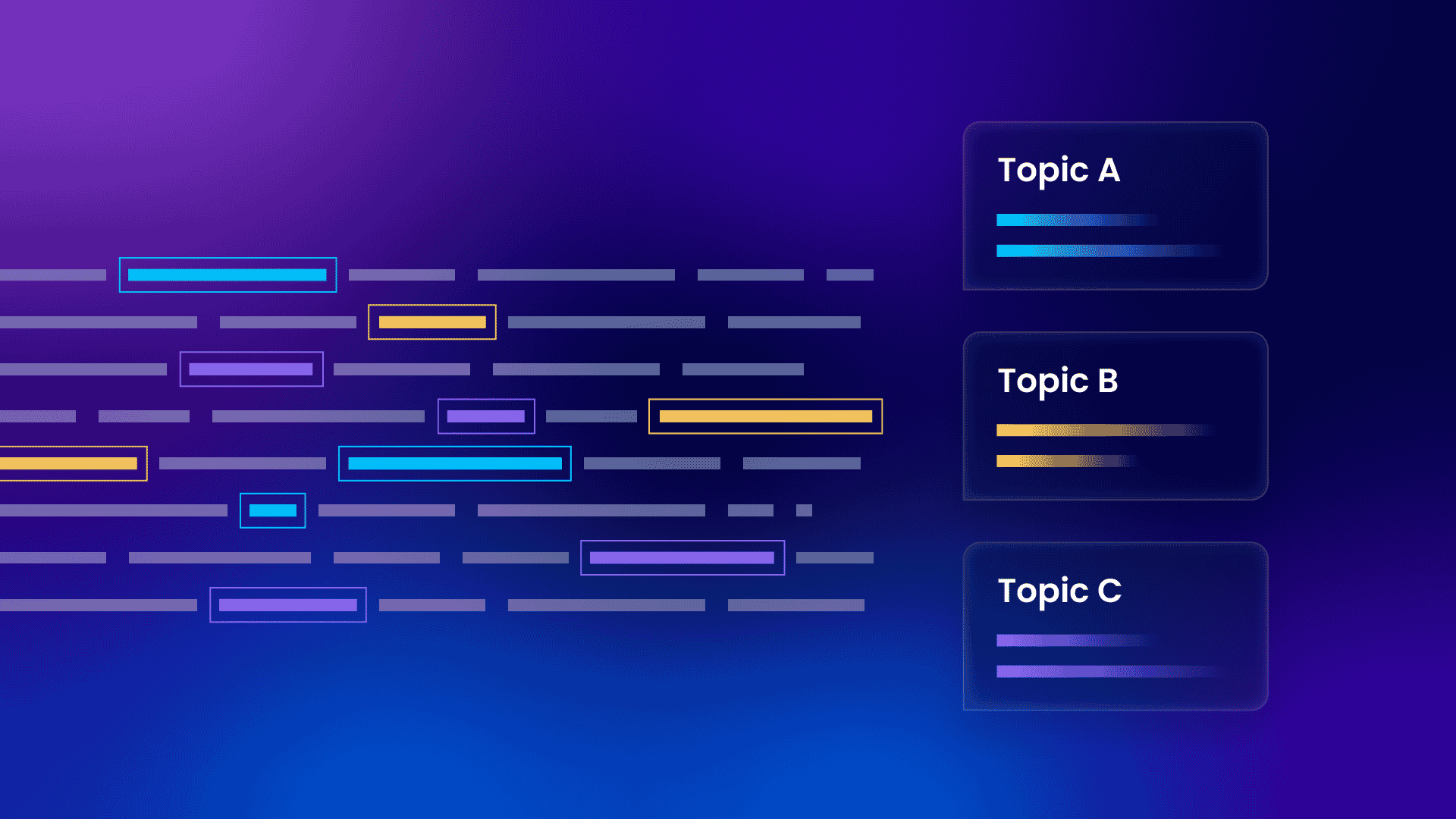 what-are-topics-and-topic-modeling-symbl-ai