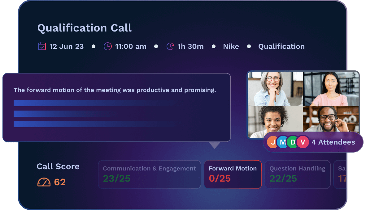 Generative AI for Contact Center After-Call Work