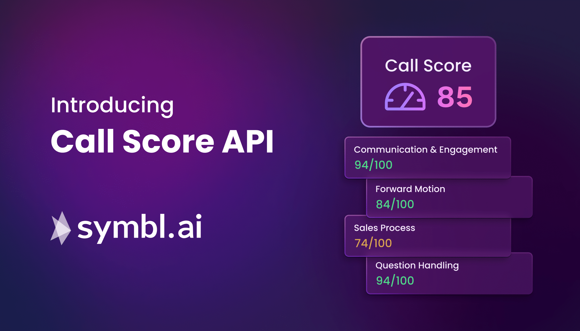 Introducing Call Score API Symbl ai introducing-call-score-api-symbl-ai