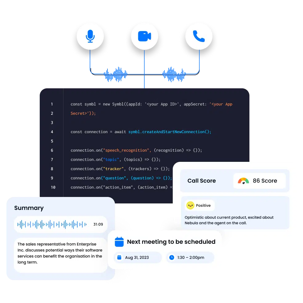 Purpose Built AI for Human Conversations