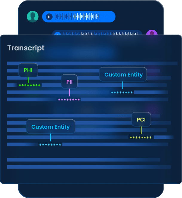 A transcript interface showing highlighted entities like PHI, PII, Custom Entity, and PCI, with a background of audio waveforms and user icons.