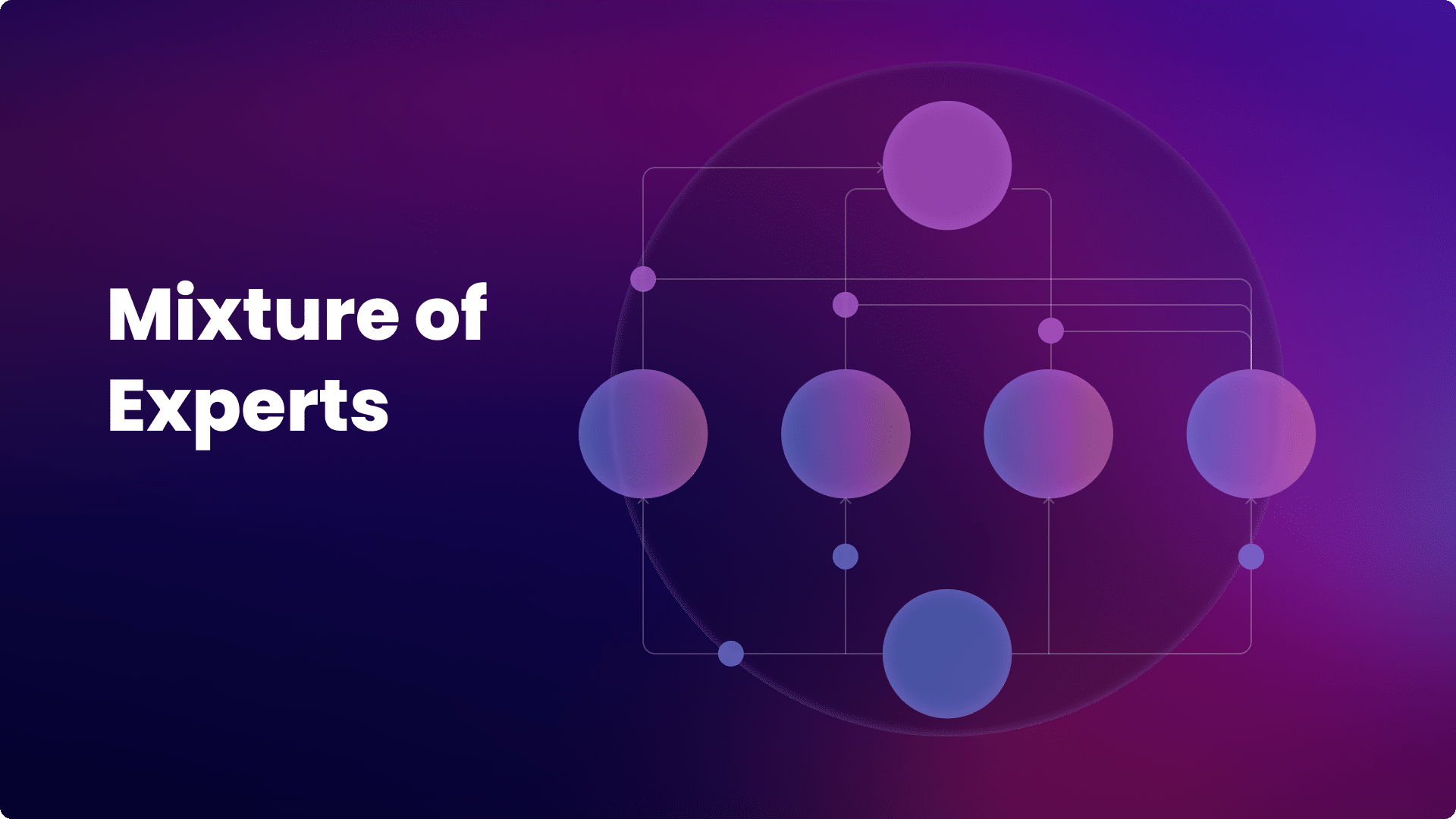 Building Performant Models with The Mixture of Experts (MoE ...