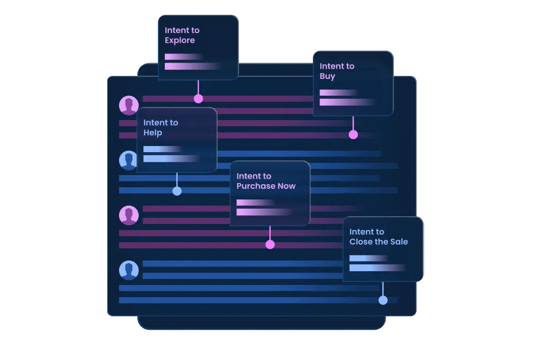 An analytics dashboard with a wavy line graph connecting data points, each associated with user icons and dialogue boxes, illustrating real-time conversation analysis.