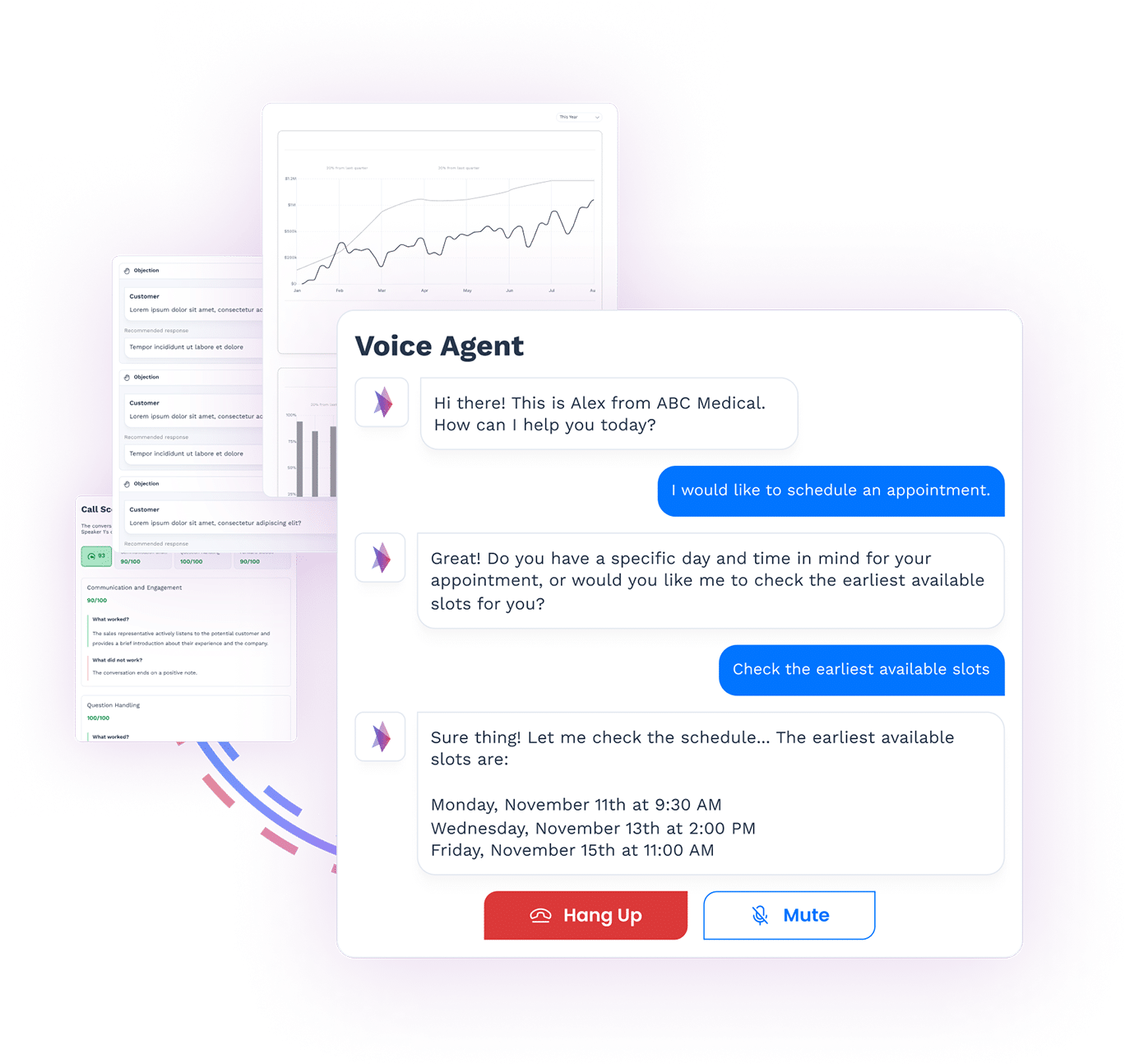 Purpose Built AI for Human Conversations